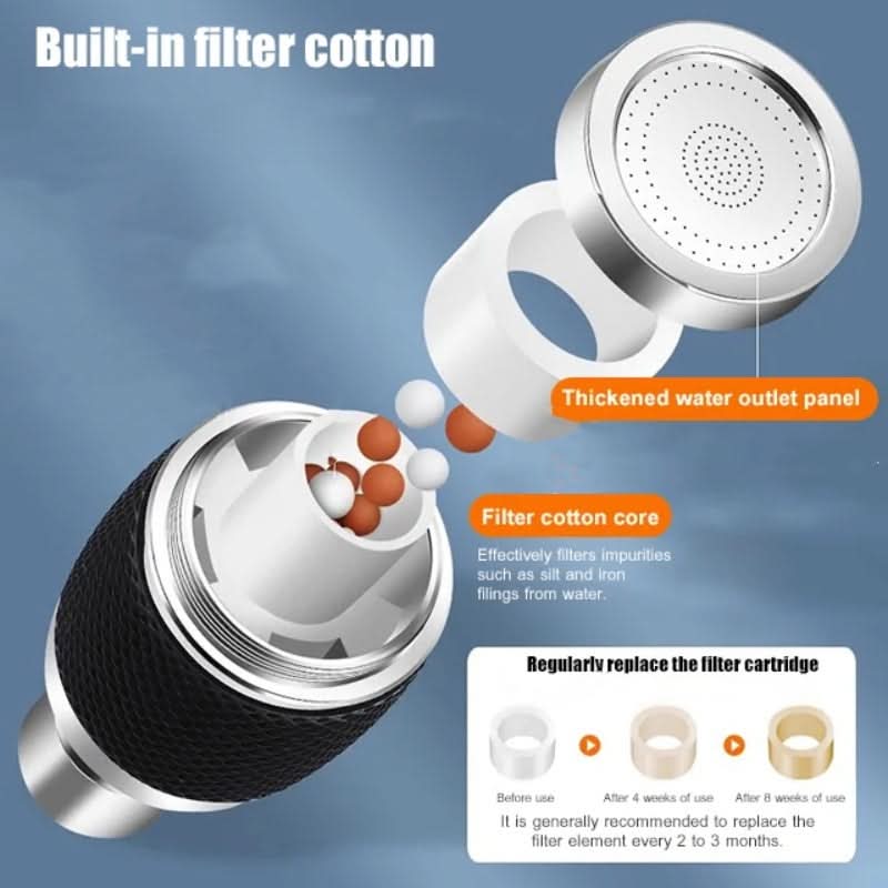 🔥Uitverkoop 50% Korting🔥360 Graden Draaibare Spatwaterdichte Kraanbeluchter