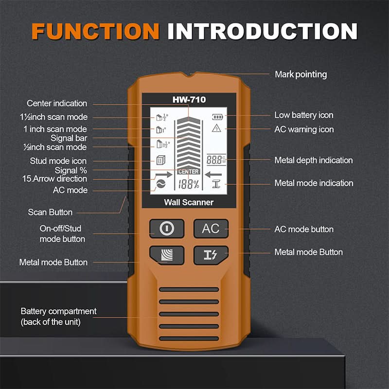🔥💯Multifunctionele Handheld Metaal- en Muurdetector