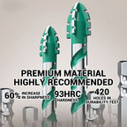 Greene® 4PCS Premium 4-spoed getande boorkantset
