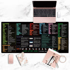 😍 Bestsellers! 😍 Antislip Bureauonderlegger Met Snelkoppelingen – Vlekbestendig. Waterdicht & Comfortabel Voor Kantoor & Huis! 🏢
