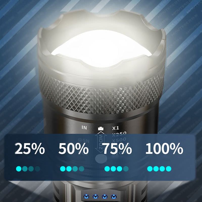 Supersterke zaklamp met zoomfunctie